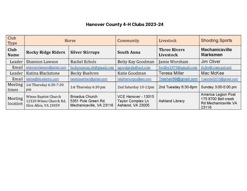 Hanover County 4-H Clubs 2023-24 